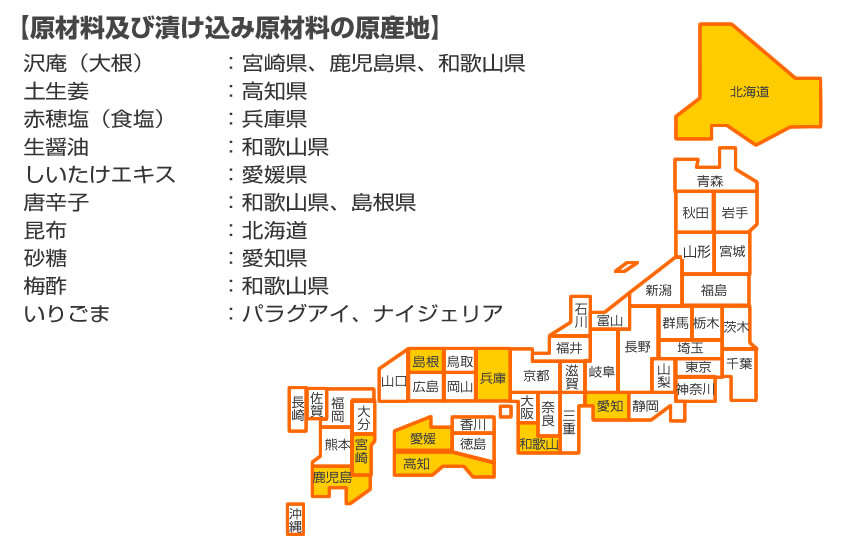 贅沢煮の原料及び原産地