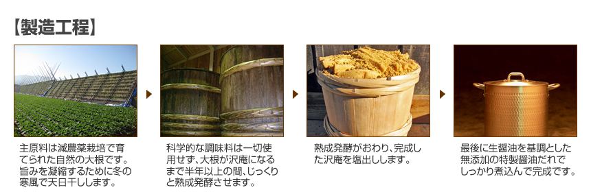 贅沢煮の製造工程