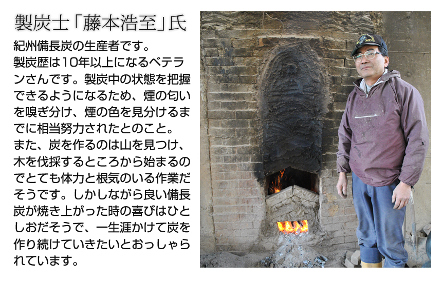製炭士
