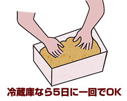 ぬか床のかき混ぜ