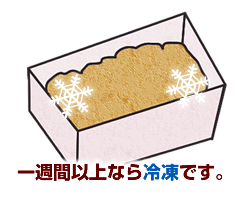 ぬか床の冷凍
