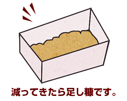 足し糠