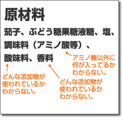 食品の表示例