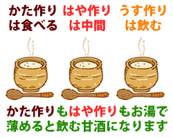 甘酒色々