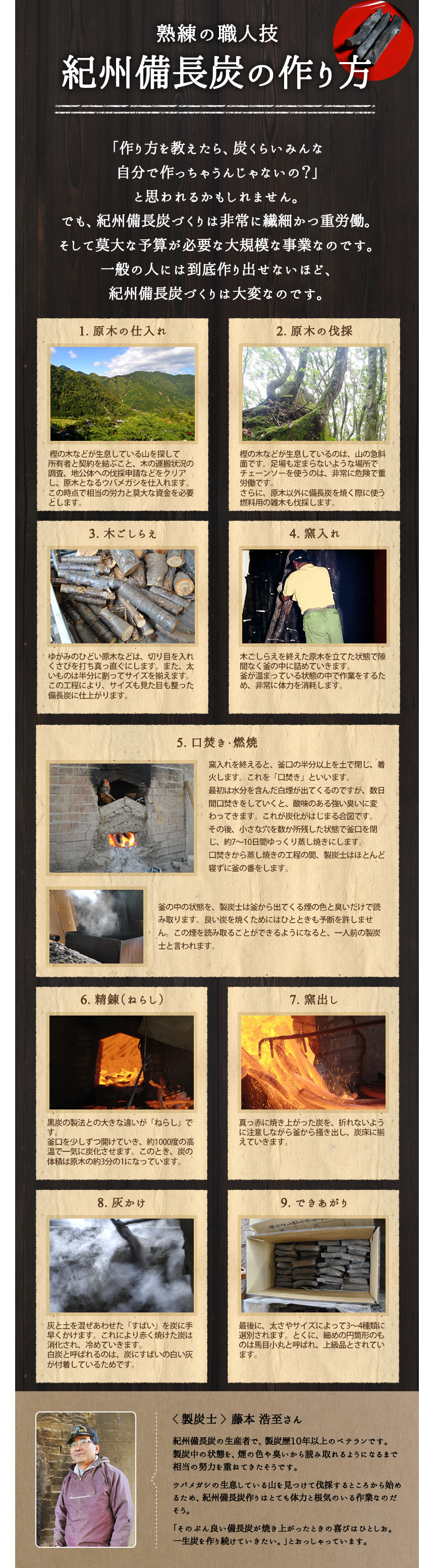 伝統の紀州備長炭