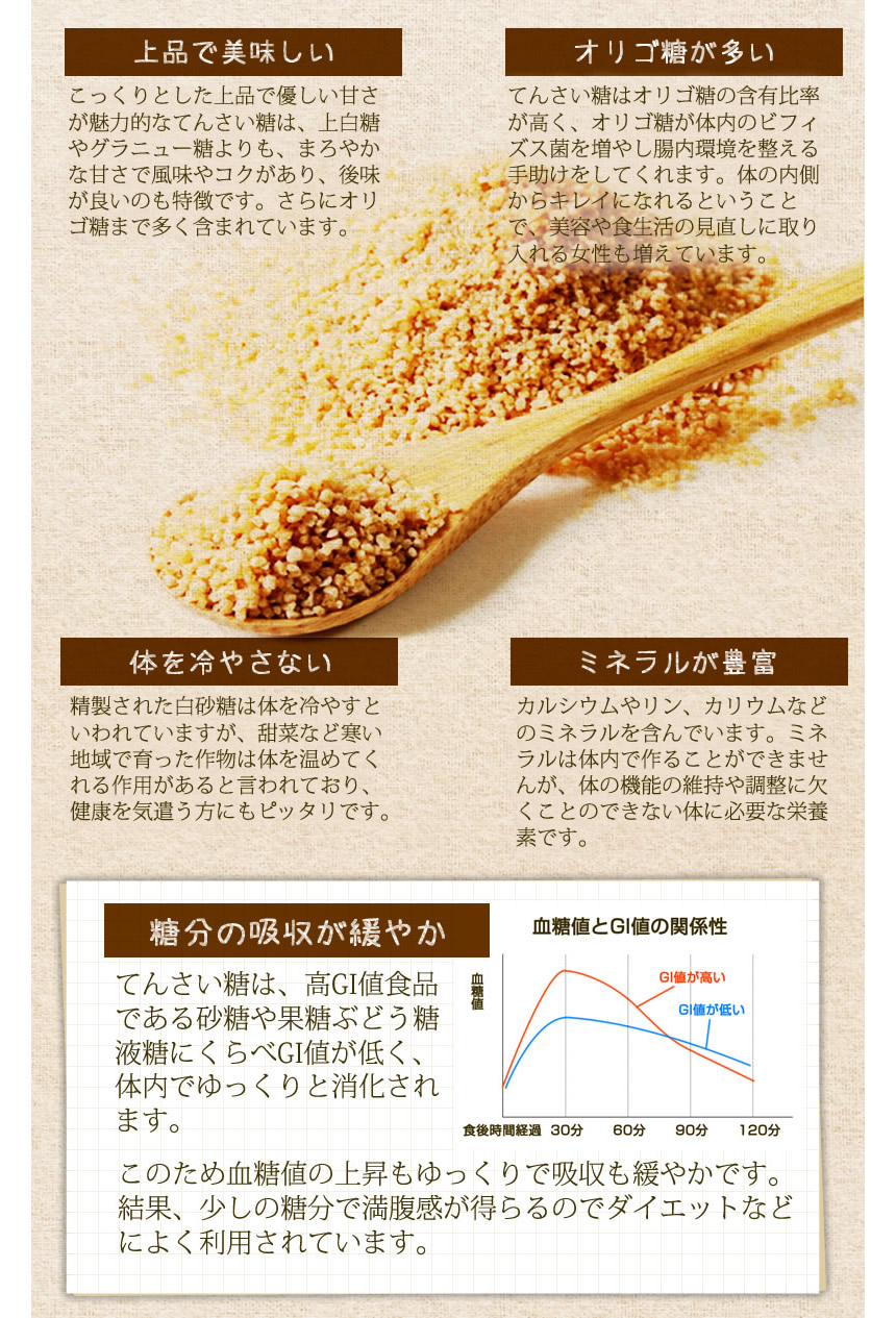 甜菜等の魅力と力