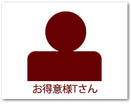 お得意様のTさん
