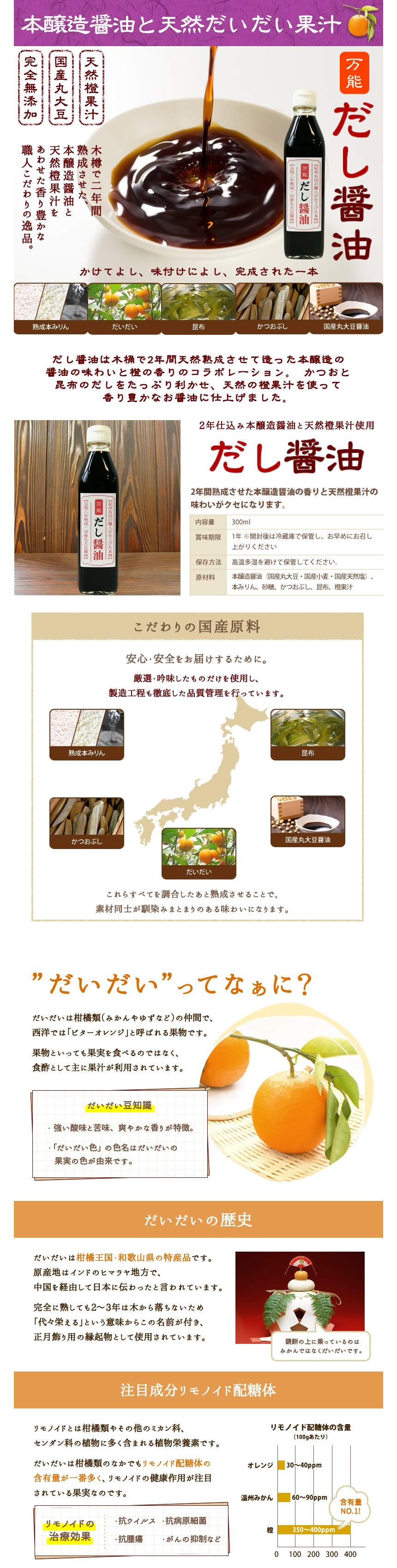 だし醤油説明