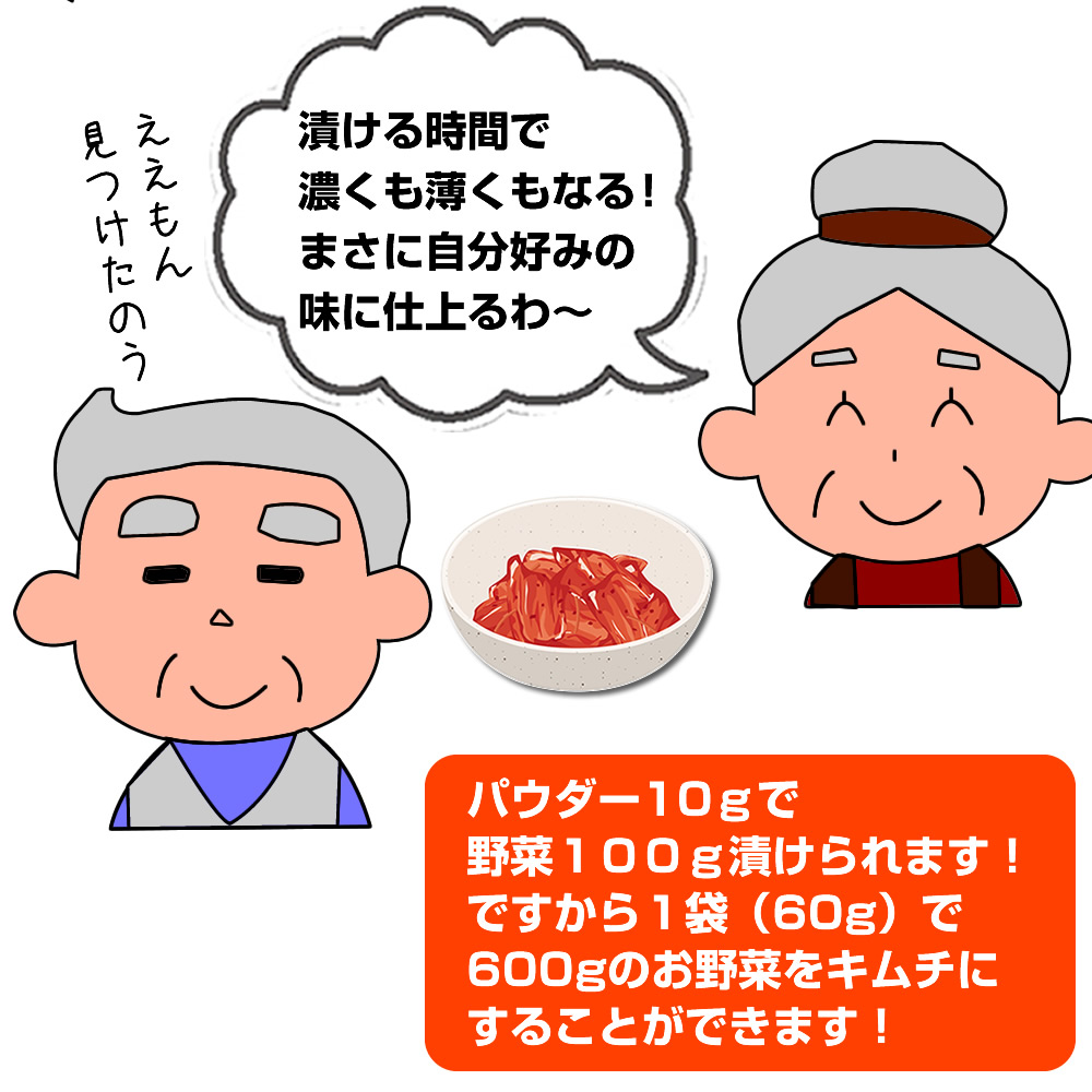 キムチの漫画３
