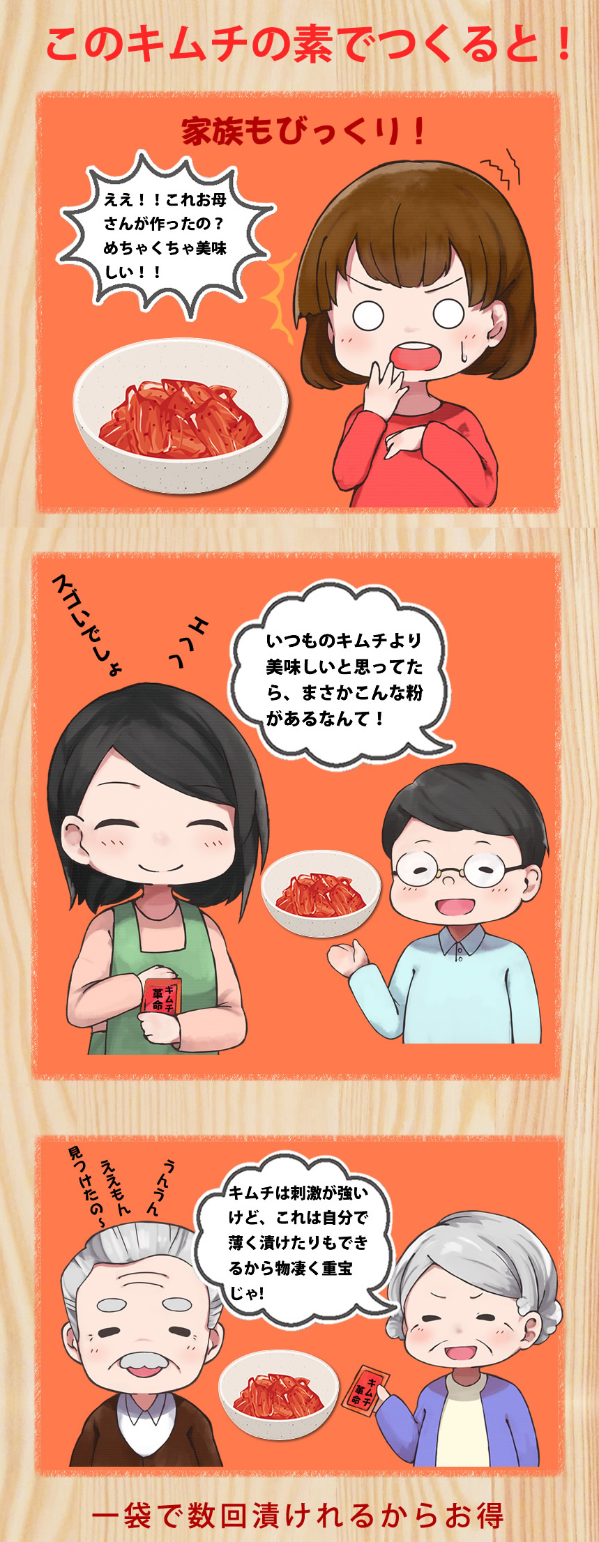 4こま