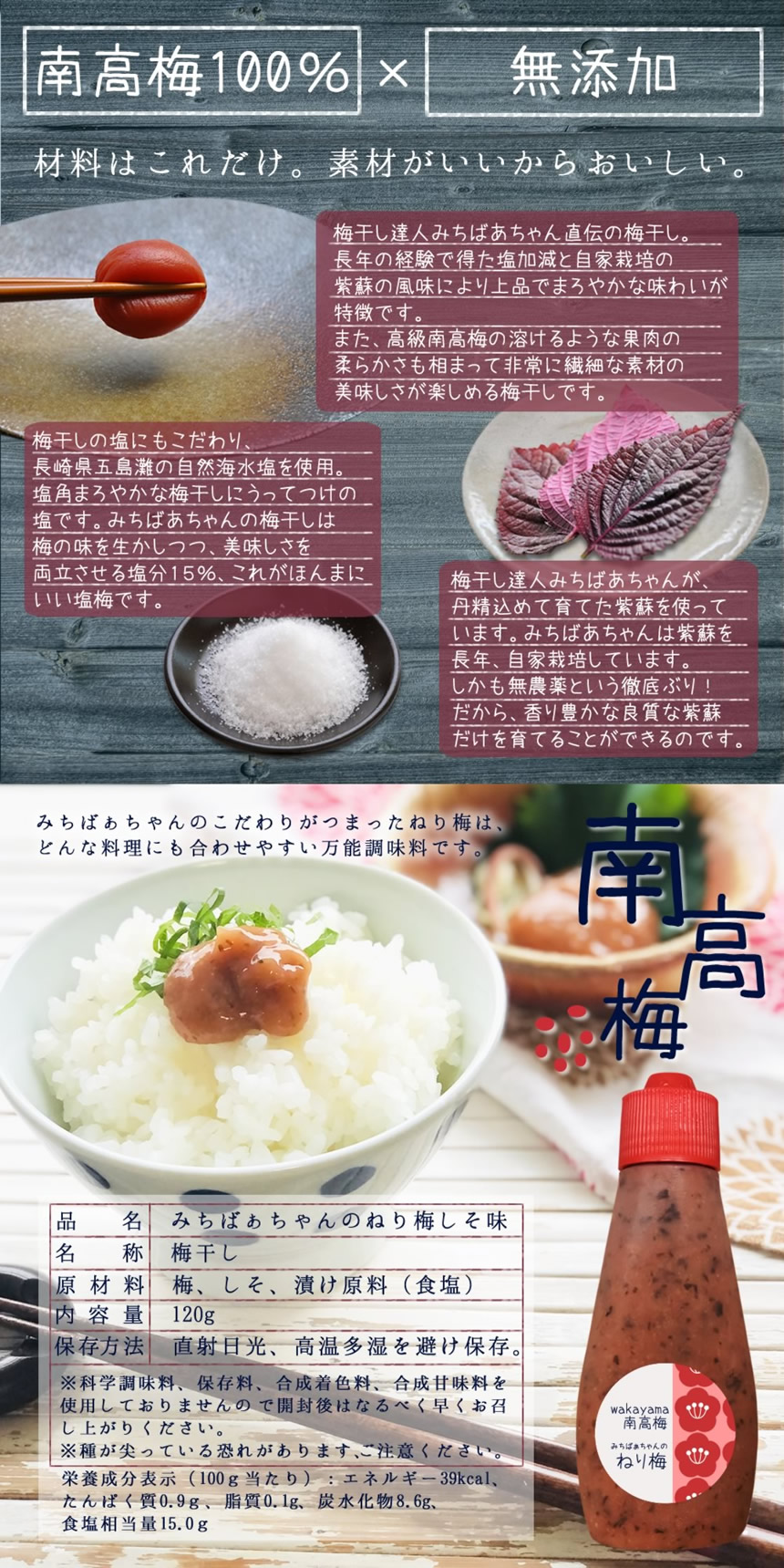 南高梅100%×無添加。材料はこれだけ。素材がいいから美味しい。梅干し達人みちばあちゃん直伝の梅干し。長年の経験で得た塩加減と自家栽培の紫蘇の風味により上品でまろやかな味わいが特徴です。また高級南高梅の溶けるような果肉の柔らかさも相まって非常に繊細な素材の美味しさが楽しめる梅干しです。梅干しの塩にもこだわり、長崎県五島灘の自然海水塩を使用。塩角まろやかな梅干しにうってつけの塩です。みちばあちゃんの梅干しは梅の味をいかしつつ、美味しさを両立させる塩分15%、これがほんまにいい塩梅です。梅干し達人みちばあちゃんが、丹精込めて育てた紫蘇を使っています。みちばあちゃんは紫蘇を長年、自家栽培しています。しかも無農薬という徹底ぶり!だから、香り豊かな良質な紫蘇だけを育てる事ができるのです。みちばあちゃんのこだわりがつまったねり梅は、どんな料理にも合わせやすい万能調味料です。品名:みちばあちゃんのねり梅しそ味。名称:梅干し、原材料:梅、しそ、漬け原料(食塩)。内容量:120g。保存方法:直射日光、高温多湿を避け保存。※化学調味料、保存料、合成着色料、合成甘味料を使用しておりません。開封後はなるべく早くお召し上がりください。※種が尖っているおそれがあります、ご注意ください。栄養成分表示(100g当たり):エネルギー39kcal、タンパク質0.9g、脂質0.9g、炭水化物8.6g、食塩相当量15.0g