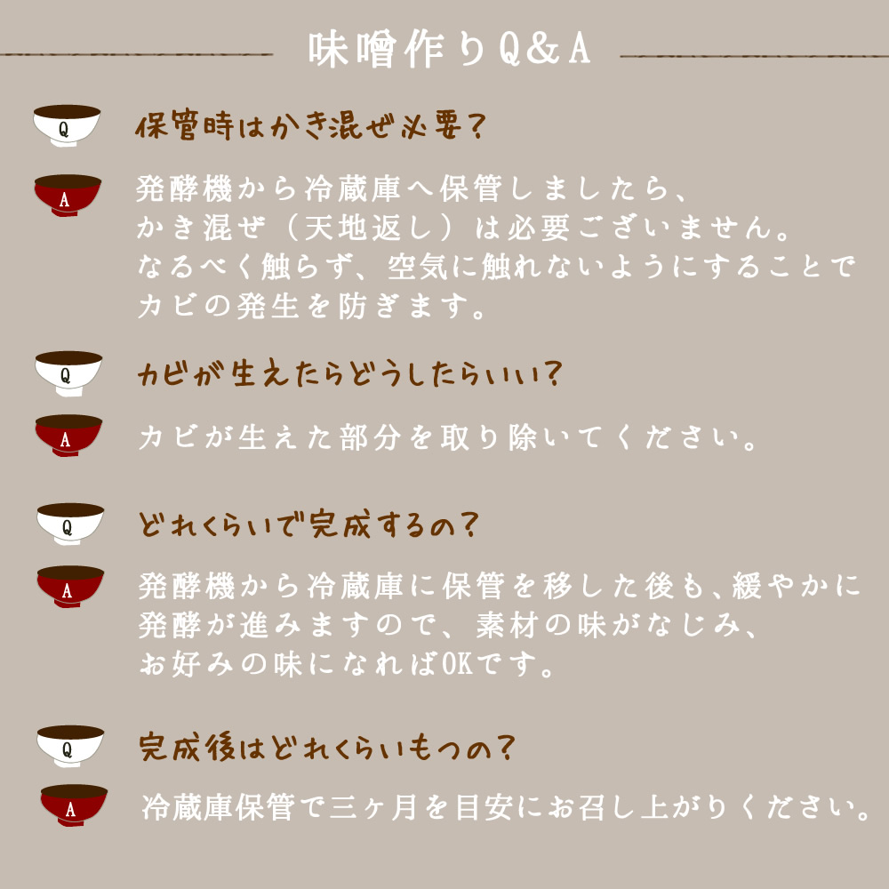 味噌づくりQ&A。Q1・保管時はかき混ぜ必要?A1・発酵機から冷蔵庫へ保管しましたら、かき混ぜ(天地返し)は必要ございません。なるべく触らず、空気に触れないようにすることで、カビの発生を防ぎます。Q2・かびがはえたらどうしたらいい?A2・カビが生えた部分を取り除いてください。Q3・どれくらいで完成するの?A3・発酵機から冷蔵庫に保管場所を移したあとも、緩やかに発酵が進みますので、素材の味がなじみ、お好みの味になればOKです。Q4・完成後はどれくらいもつの?A4・冷蔵庫保管で三ヶ月を目安にお召し上がりください。