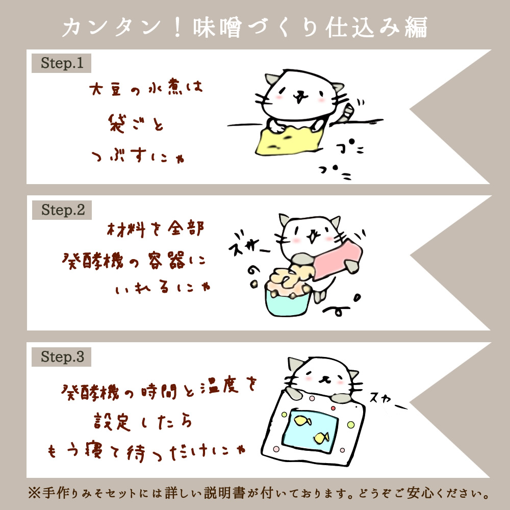 カンタン!味噌作り仕込み編。ステップ1。大豆の水煮は袋のまま潰してね。ステップ2、材料を全部発酵容器に入れます。ステップ3、発酵機の時間と温度を設定したら寝て待つだけ!※手作り味噌セットには詳しい説明書がついております。どうぞご安心ください。