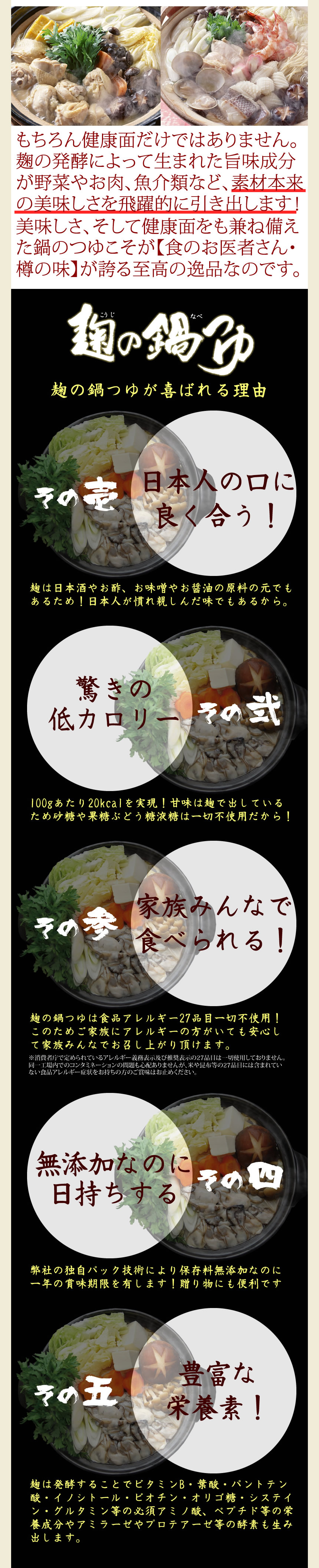 もちろん、健康面だけではありません。麹の発酵によって生まれた旨味成分が野菜やお肉、魚介類など、素材本来の美味しさを飛躍的に引き出します！美味しさ、そして健康面をも兼ね備えた鍋のつゆこそが【食のお医者さん・樽の味】が誇る至高の逸品なのです。麹の鍋つゆが喜ばれる理由。その１、日本人の口によく合う！麹は日本酒やお酢、お味噌やお醤油の原料のもとでもあるため！日本人が慣れ親しんだ味でもあるから。その２、驚きの低カロリー。１００gあたり20kcalを実現！甘味は麹で出しているため、砂糖や果糖ぶどう糖液糖は一切不使用だから！その３、家族みんなで食べられる！麹の鍋つゆは食品アレルギー２８品目一切不使用！このためご家族にアレルギーの方がいても安心して家族みんなでお召し上がりいただけます。※消費者庁で定められているアレルギー義務表示及び推奨表示２８品目は一切使用しておりません。同一工場内でのコンタミネーションの問題もご心配ありませんが、米や昆布等の２８品目には含まれていない食品アレルギー症状をお持ちの方のご賞味はおやめください。その４、無添加なのに日持ちする。弊社の独自パック技術により、保存料無添加なのに、一年の賞味期限を有します！贈り物にも便利です。その５、豊富な栄養素！麹は発酵することでビタミンＢ・葉酸・パントテン酸・イノシトール・ビオチン・オリゴ糖・システイン・グルタミン等の必須アミノ酸、ペプチド等の栄養成分やアミラーゼやプロテアーゼ等の酵素も生み出します。