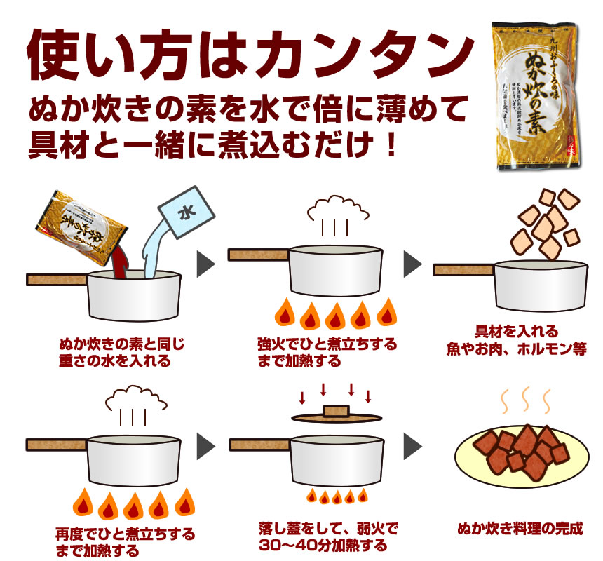 使い方はカンタン!ぬか炊きの素を水で倍に薄めて
具材と一緒に煮込むだけ!