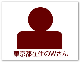 東京都在住のWさん