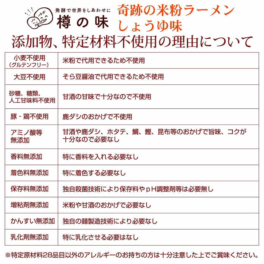 添加物、特定材料不使用の理由