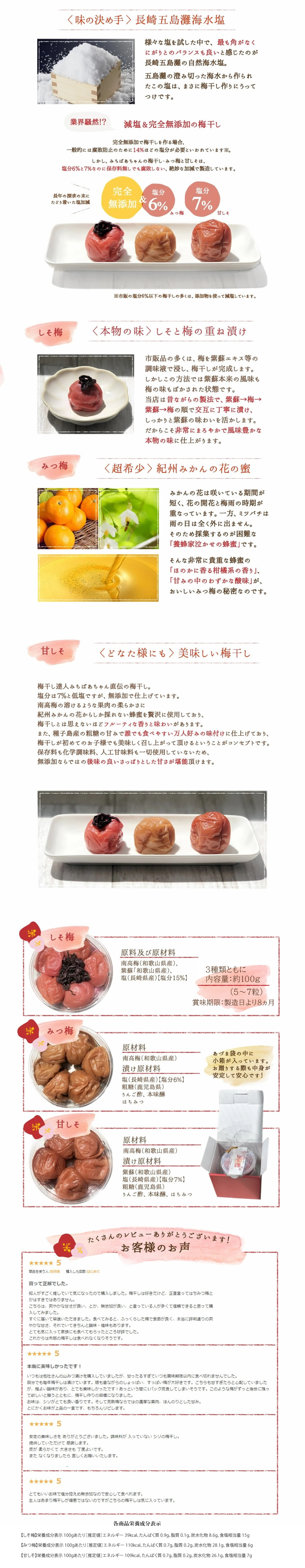 <味の決め手>長崎五島灘海水塩。様々な塩を試した中で、最も角がなく、にがりとのバランスも良いと感じたのが長崎五島灘の自然海水塩。五島灘の澄み切った海水から作られたこの塩は、まさに梅干し作りにうってつけです。業界騒然!?減塩&完全無添加の梅干し。完全無添加で梅干しを作る場合、一般的には腐敗防止のために14%ほどの塩分が必要と言われています。市販の塩分6%以下の梅干しの多くは、添加物を使って減塩しています。しかし、みちばあちゃんの梅干しみつ梅と甘しそは塩分6%と7%なのに保存料なしでも腐敗しない、絶妙な加減で製造しています。 しそ梅<本物の味>しそと梅の重ね漬け。市販品の多くは、梅を紫蘇エキス等の調味液で浸し、梅干しが完成します。しかしこの方法では紫蘇本来の風味も梅の味もぼかされた状態です。当店は昔ながらの製法で、紫蘇→梅→紫蘇→梅の順で交互に丁寧に漬け、しっかりと紫蘇の味わいを活かします。だからこそ非常にまろやかで風味豊かな本物の味に仕上がります。みつ梅<超希少>紀州みかんの花の蜜みかんの花は咲いている期間が短く、はなの開花と梅雨の時期が重なっています。一方、ミツバチは雨の日は全く外に出ません。そのため採集するのが困難な「養蜂家泣かせの蜂蜜」です。そんな非常に貴重な蜂蜜の「ほのかに香る柑橘系の香り」、「甘味の中のわずかな酸味」が、おいしいみつ梅の秘密なのです。甘しそ<どなた様にも>美味しい梅干し。梅干し達人、みちばあちゃん直伝の梅干し。塩分は7%と低塩ですが、無添加で仕上げています。南高梅の溶ける等な果肉の柔らかさに紀州みかんの花からしか採れない蜂蜜を贅沢に使用しており、梅干しとは思えないほどのフルーティな香りと味わいがあります。また、種子島産の粗糖の甘味で誰でも食べやすい万人向けの味付けに仕上げており、梅干しが初めてのお子様でも美味しく召し上がって頂けるということがコンセプトです。保存料も化学調味料、人工甘味料も一切使用していないため、無添加ならではの後味の良いさっぱりとした甘さが堪能いただけます。