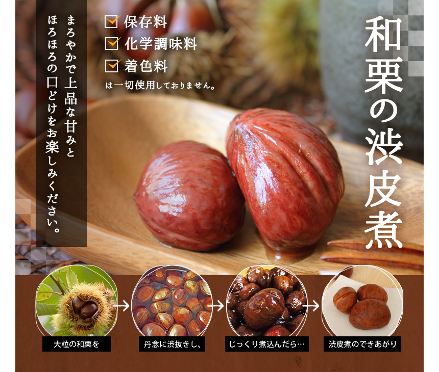 渋皮煮