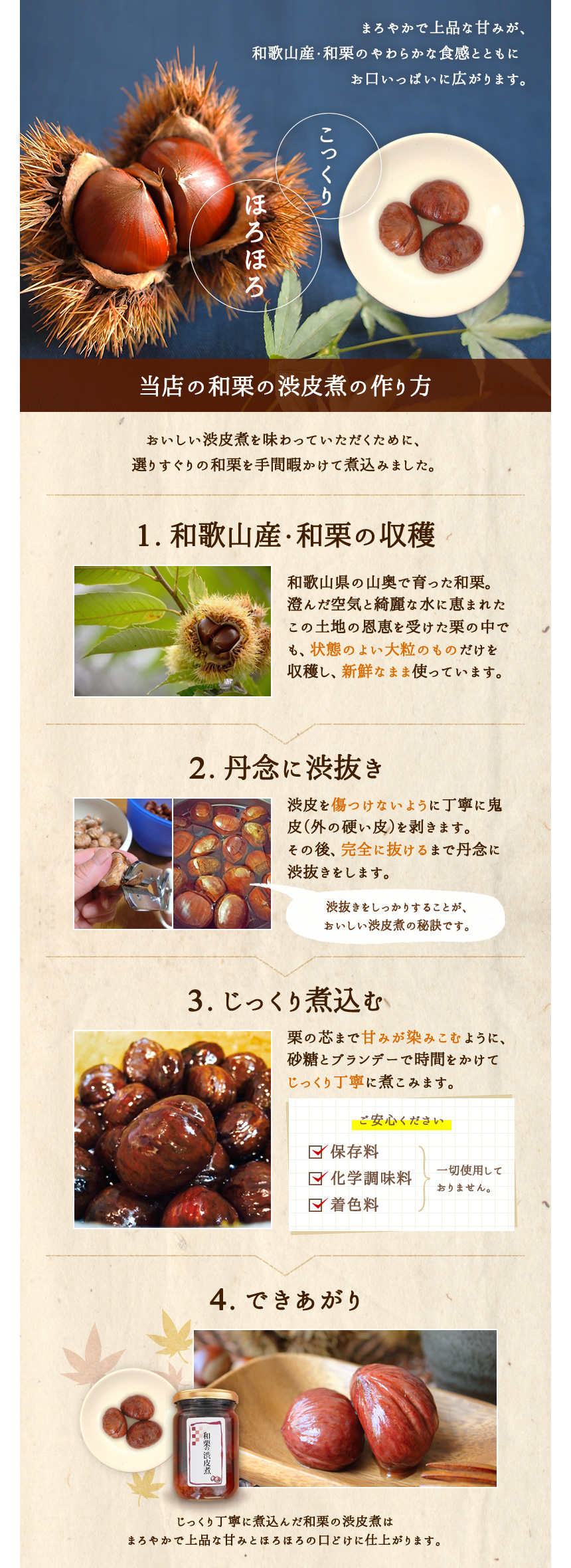 和栗の渋皮煮解説