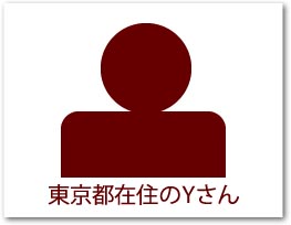 東京都在住のYさん