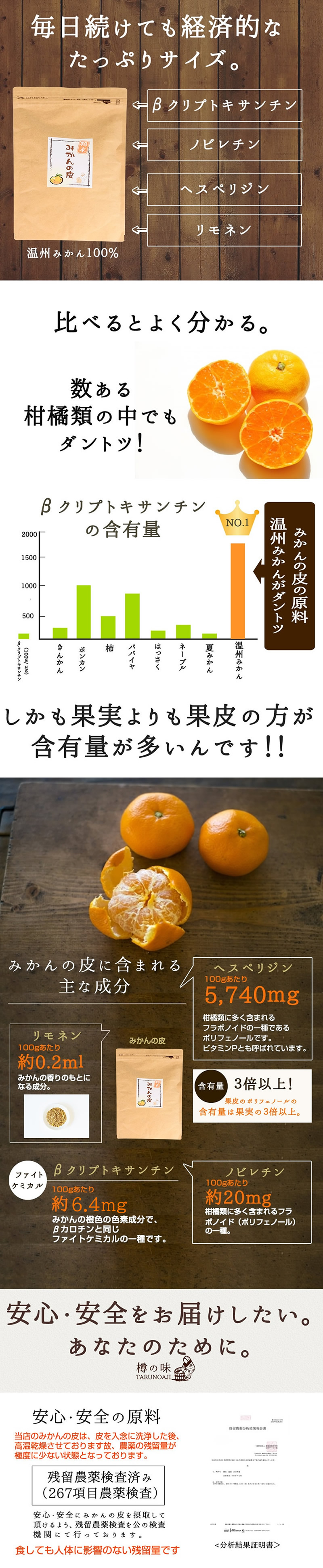 ②樽の味　みかんの皮(陳皮) 大容量250g入 (乾燥したみかんの皮) - 8